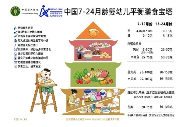 真果泥选英氏,给宝宝健康饮食