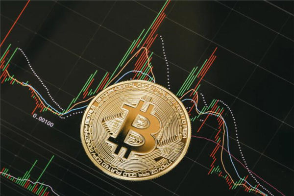 火币usdt合约怎么开通？火币开通USDT合约